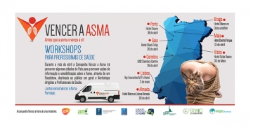 SPAIC promove workshops sobre asma para profissionais de saúde